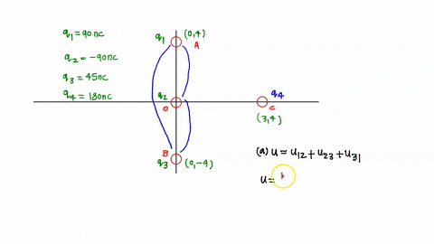 three-charged-particles-of-q1-900-nc-q2-900-nc-and-q3-450-nc-are-placed-on-the-y-axis-as-shown-in-the-figure-four-charged-particles-lie-along-the-axes-of-the-x-y-coordinate-plane-positive-ch-33932
