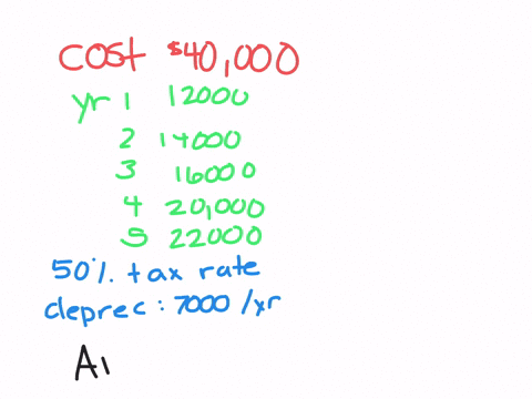 a-project-will-cost-rs-40000-its-stream-of-earnings-before-depreciation-interest-and-taxes-ebdit-during-first-year-through-five-years-is-expected-to-be-rs12000-1400016000-20000-and-22000-ass-92325