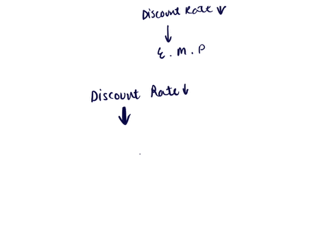 suppose-the-a-central-bank-with-limited-reserves-decreases-the-discount-rate-as-a-result-of-this-policy-what-will-happen-to-the-aggregate-demand-ad-select-one-ad-will-shift-to-the-right-ad-will-shift-