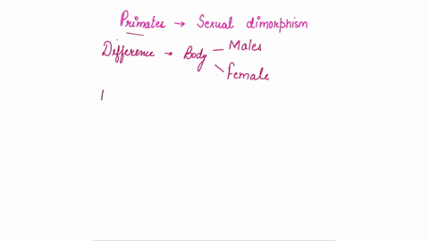many-primates-display-sexual-dimorphism-here-please-define-sexual-dimorphism-and-provide-at-least-3-examples-of-sexually-dimorphic-traits-in-primates-and-howwhy-they-evolved-hint-think-about-69004