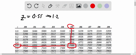 use-a-standard-normal-distribution-table-to-find-the-percent-of-the-total-area-under-the-standard-normal-curve-between-the-following-z-scores-z055-and-z12-the-percent-of-the-total-area-betwe-68887