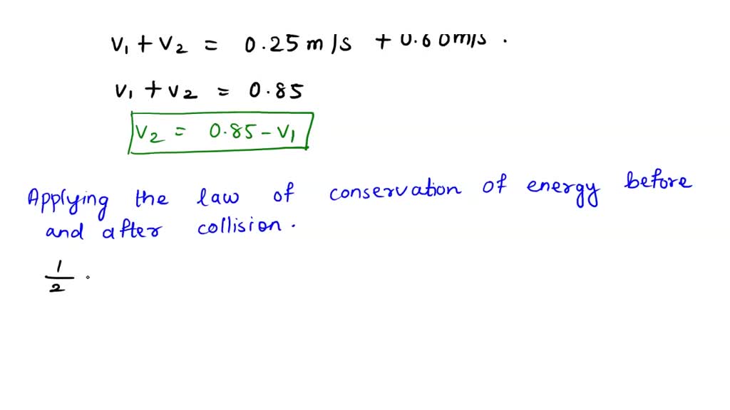 SOLVED: Q2IA 460 V 25 hp, 60 Hz; four-pole, Y-connected induction motor ...