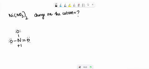 what-is-charge-on-the-cation-in-the-ionic-compound-nino32-99963