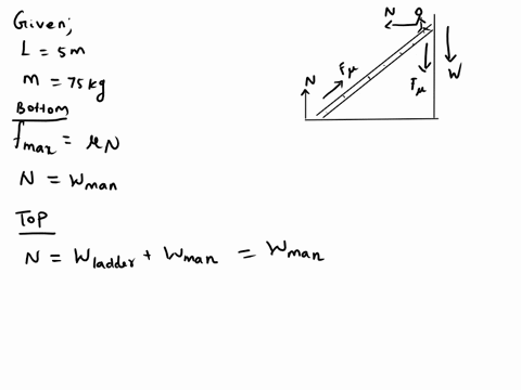 another-problem-consider-the-diagram-shown-below-from-problem-6-114draw-the-free-body-diagram-for-the-forces-on-the-ladder-assuming-the-mass-of-the-ladder-is-negligiblehow-far-up-the-ladder-22836