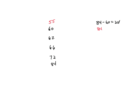 data-table-a72-b-66-c-60-d62-e84-if-you-add-another-data-point-j55-what-does-this-do-to-the-data-set-one-the-interquartile-range-increases-two-the-standard-deviation-increases-three-the-range-decrease