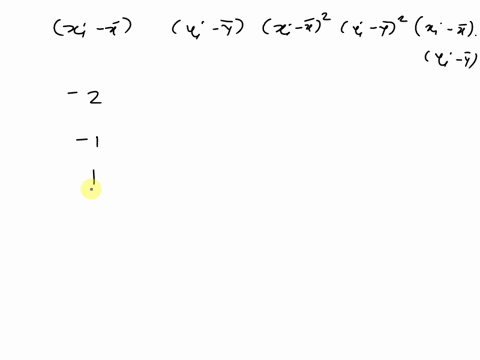 scores-deviations-squared-deviations-products-x-hxy-my-x-mx-my-x-mx-y-my-the-sum-of-squares-for-x-is-ssx-the-sum-of-squares-for-y-is-ss-the-sum-of-products-is-sp-because-the-sign-of-the-sum-19147