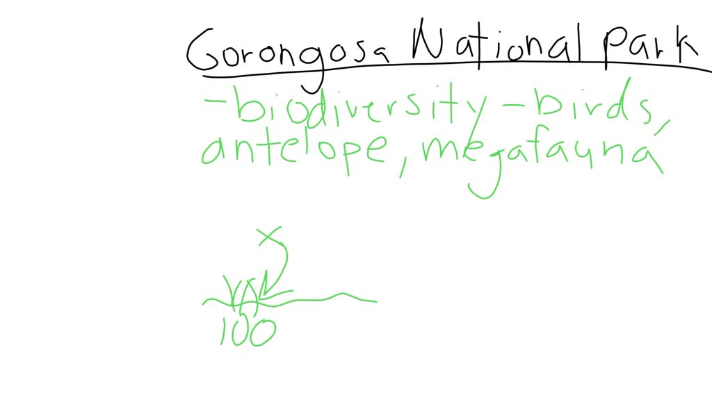 SOLVED: Figure 1. A food web in Gorongosa National Park: Which species