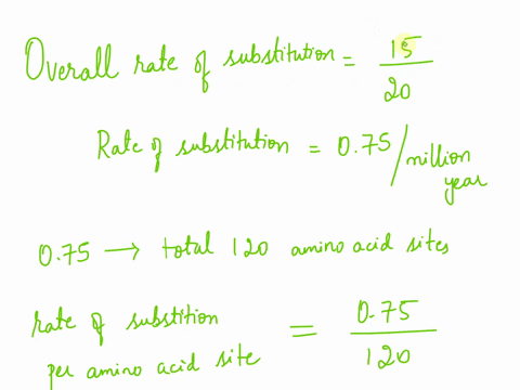 two-species-differ-at-15-positions-in-a-protein-sequence-of-120-amino-acids-if-these-species-diverged-20-million-years-ago-what-is-the-rate-of-substitution-please-give-your-answer-as-the-num-36357