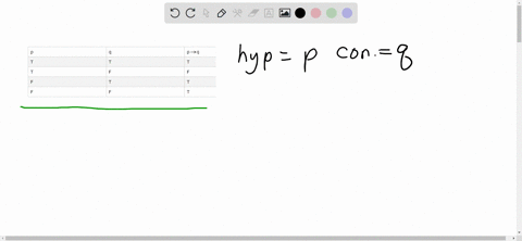 when-is-a-conditional-statement-false-explain-why-a-true-conditional-statement-can-have-a-hypothesis-27703