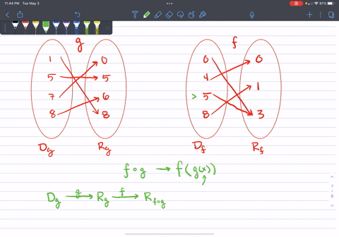 two-functions-g-and-f-are-defined-in-the-figure-below-domain-of-range-of-domain-of-range-of-find-the-domain-and-range-of-the-composition_-write-your-answers-in-set-notation-49374