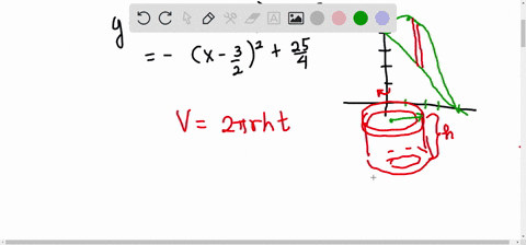 point-use-the-method-of-cylindrical-shells-to-find-the-volume-generated-by-rotating-the-region-bounded-by-the-curves-y-4-3x-x2-andy-x-4-about-the-y-axis-below-is-a-graph-of-the-bounded-regio-79276