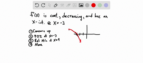 the-graph-of-f-x-is-continuous-and-decreasing-with-an-x-intercept-at-x-3-which-of-the-following-statements-must-be-true-1the-graph-of-f-is-always-concave-up-2the-graph-of-f-has-an-inflection-65216