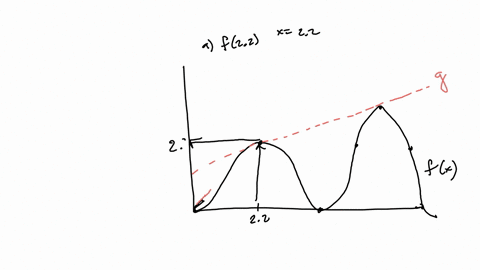 1-point-based-on-the-graphs-of-fx-and-gx-below-answer-the-following-questions-if-a-question-has-more-than-one-answer-fill-in-your-answer-as-a-list-of-values-separated-by-commas-thus-for-exam-85996
