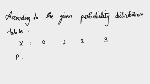 the-following-table-contains-the-probability-distribution-for-x-the-number-of-re-transmissions-necessary-to-successfully-transmit-a-1024k-data-package-through-a-double-satellite-media-2-px-0-95472