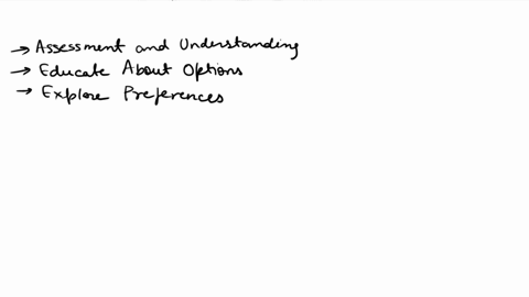 you-and-a-client-have-identified-that-they-need-to-access-other-services-there-are-a-number-of-ways-that-that-help-could-be-delivered-eg-through-group-therapy-one-on-one-counselling-etc-how-would-you