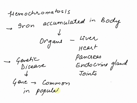 according-to-sharon-moalem-author-of-ironing-it-out-hemochromatosis-is-a-hereditary-disease-that-disrupts-the-way-the-body-metabolizes-iron-the-gene-for-hemochromatosis-is-the-most-common-ge-44472