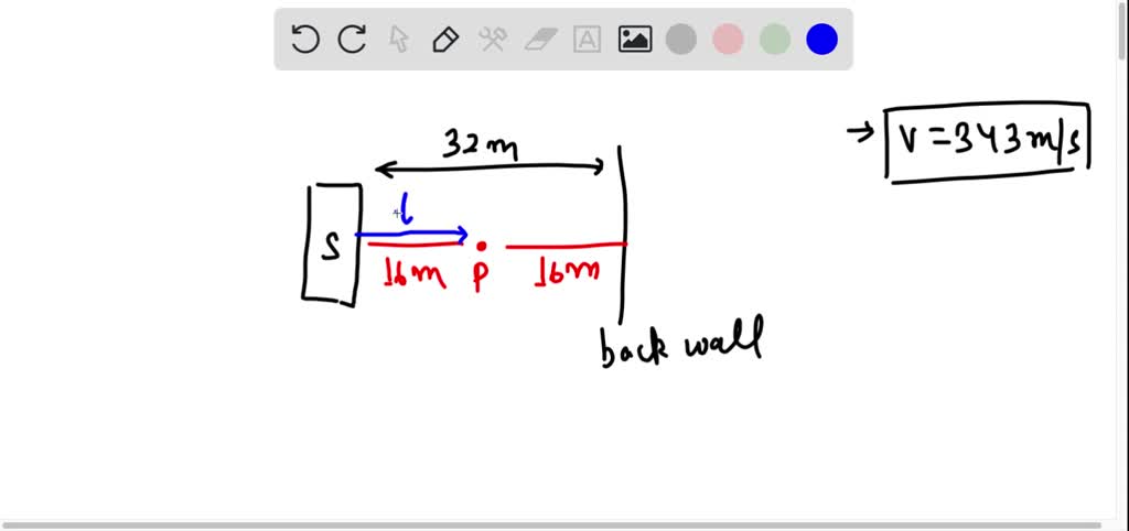 SOLVED: The back wall of an auditorium is 32.0 m from the stage. If you ...