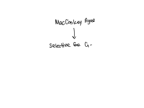 how-can-one-identify-coliforms-on-macconkey-agar