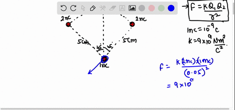 what-are-the-magnitude-and-direction-of-the-force-on-the-10-nc-charge-at-the-bottom-of-figure-p2051
