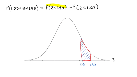 find-the-area-under-the-standard-normal-distribution-curve-between-z-123-and-z-190-58024