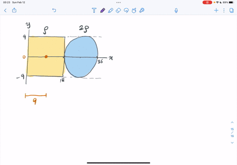 find-the-center-of-mass-of-the-lamina-in-the-following-figure-if-the-circular-portion-of-the-lamina-has-twice-the-density-of-the-square-portion-of-the-lamina_-round-your-answers-to-two-decim-67328