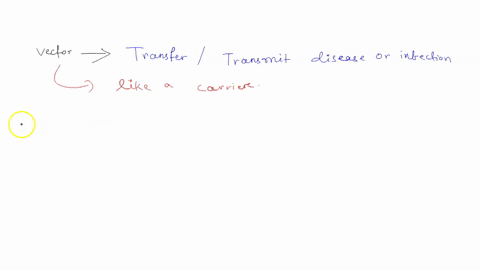 common-vectors-include-all-of-the-following-except-insects-vertebrates-contaminated-food-arachnids-28975