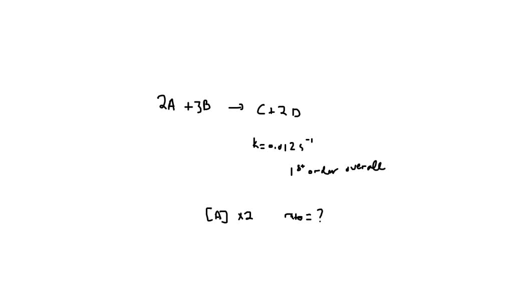 SOLVED: Consider The Hypothetical Reaction: 2A + 3B –> C + 2D Which Has ...