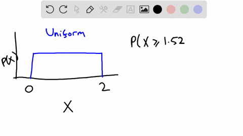 the-probability-density-of-random-variable-x-is-given-in-the-figure-below-from-this-density-the-probability-that-x-is-at-least-152-is-give-your-answer-to-at-least-decimal-places_-53242