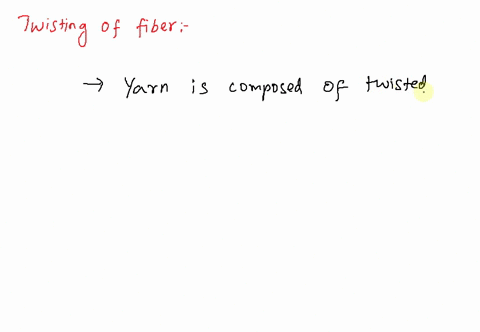 i-am-made-by-twisting-the-fibres-who-am-i-11635