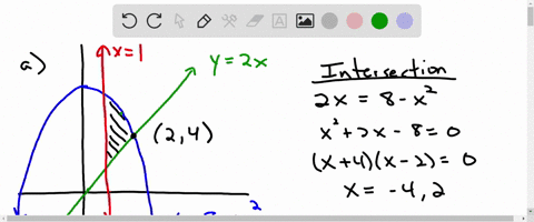 carefully-sketch-the-finite-region-r-in-the-first-quadrant-which-bounded-above-by-the-parabola-bounded-below-by-the-straight-line-2-and-bounded-on-the-left-by-the-straight-line-marks-write-d-40147