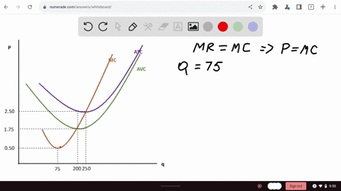 an-ice-cream-parlour-in-rome-operates-in-a-perfectly-competitive-market-for-the-ice-cream-seller-whose-marginal-average-variable-and-average-total-cost-curves-are-shown-in-the-diagram-below-85126