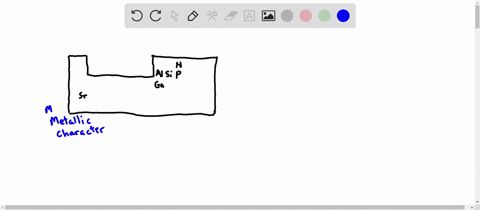 arrange-these-elements-in-order-of-decreasing-metallic-character-sr-n-si-p-ga-al-2