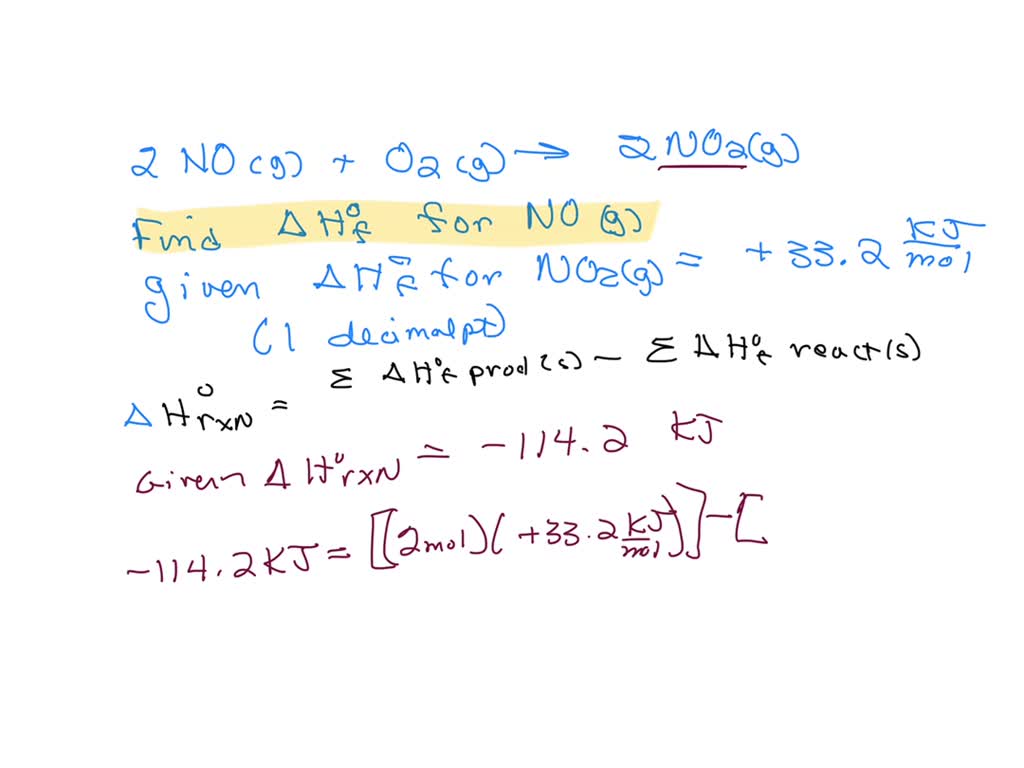 SOLVED Determine the standard enthalpy of formation in kJ/mol for NO given the following