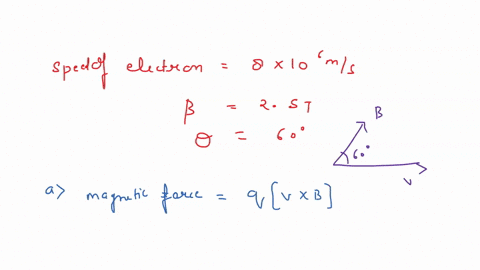part-a-an-electron-moves-with-a-speed-of-80-106-ms-along-the-x-axis-it-enters-a-region-where-there-is-a-magnetic-field-of-25-t-directed-at-an-angle-of-60-to-the-x-axis-and-lying-in-the-xy-pl-84474