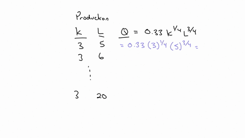onsider-the-vectors-below-for-a-constant-input-capital-k-and-a-variable-input-labor-l-k-l-3-5-3-6-3-7-3-8-3-9-3-10-3-11-3-12-3-13-3-14-3-15-3-16-3-17-3-18-3-19-3-20-the-production-function-is-given-as