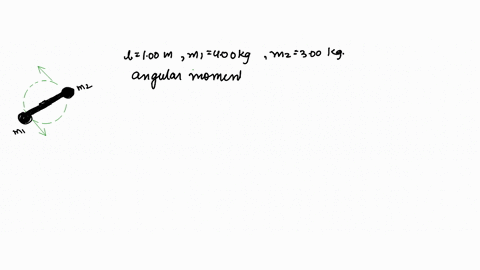 a-a-light-rigid-rod-of-length-100-m-joins-two-particles-with-masses-mi-400-kg-and-m2-300-kg-at-its-ends_-the-combination-rotates-in-the-xy-plane-about-a-pivot-through-the-center-of-the-rod-s-49686