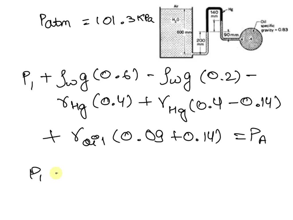 SOLVED For the setup shown in Figure 6, calculate the absolute
