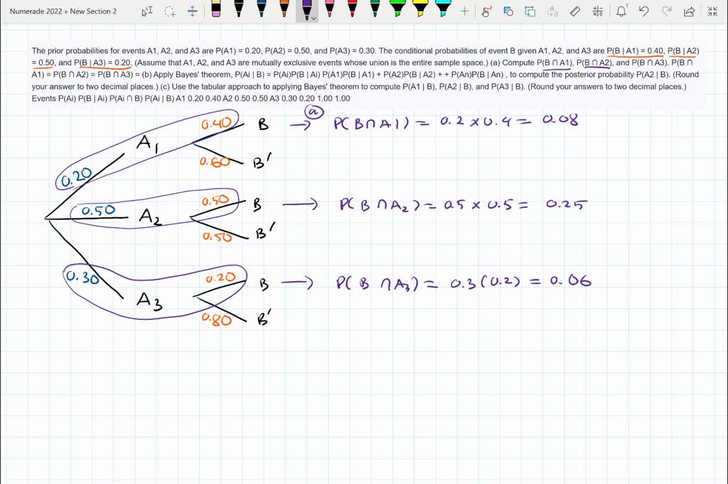 SOLVED: The Prior Probabilities For Events A1, A2, And A3 Are P(A1) = 0 ...