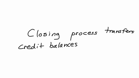 the-closing-process-takes-all-revenue-and-expenses-related-accounts-into-retained-earnings-by-way-of-income-summary