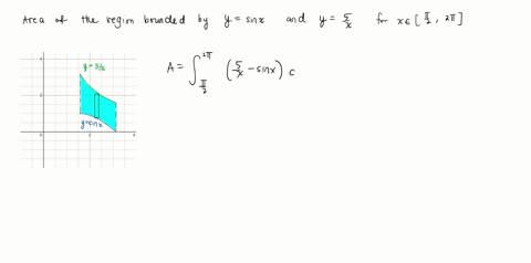 sketch-the-region-enclosed-by-the-given-curves-decide-whether-to-integrate-with-respect-to-x-or-y-draw-a-typical-approximating-rectangle-y-sinx-y-5x-x-2-x-00545