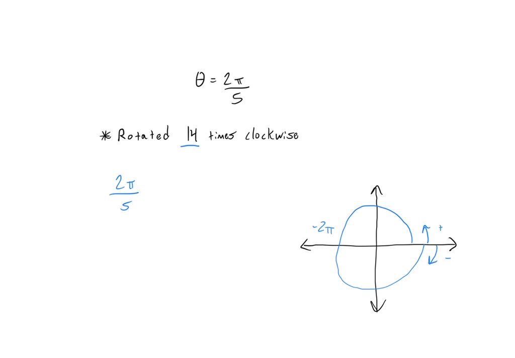 SOLVED: If 2Tt is rotated 14 times clockwise, the new angle is? 5