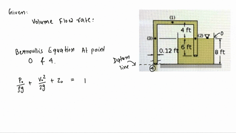 chapter-03-practice-problem-325-water-is-siphoned-from-the-tank-shown-in-the-figure-below-if-viscous-effects-are-negligible_-determine-a-the-flowrate-from-the-tank-bthe-gage-pressure-at-poin-44235
