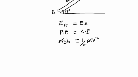 a-block-slides-down-a-frictionless-inclined-ramp-if-the-ramp-angle-is-170-and-the-length-of-it-is-300-m-find-the-speed-of-the-block-as-it-reaches-the-end-of-the-ramp-assuming-it-started-sliding-from-r