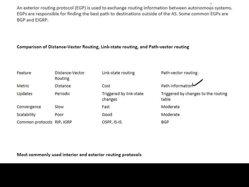 SOLVED: Interior gateway protocols are used by routers in order to ...