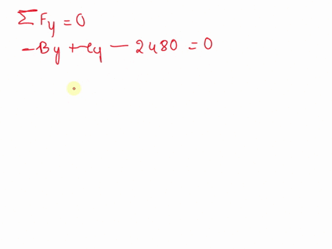 for-the-frame-and-loading-shown-determine-the-components-of-all-forces-acting-on-member-a-b-e-2-04776