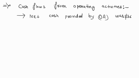 the-comparative-balance-sheets-for-2024-and-2023-and-the-statement-of-income-for-2024-are-given-below-for-dux-company-additional-information-from-duxs-accounting-records-is-provided-also-dux-company-c