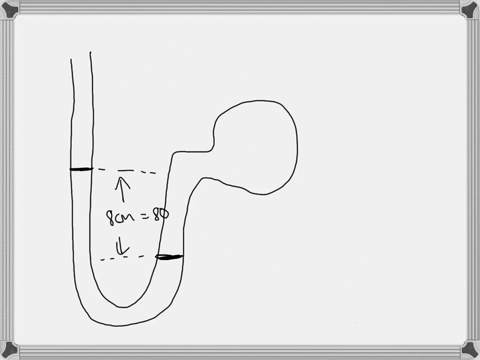 an-open-ended-mercury-manometer-is-used-to-measure-the-pressure-exerted-by-a-trapped-gas-as-shown-in-the-figure-atmospheric-pressure-is-750-mmhg-what-is-the-pressure-in-mmhg-or-torr-of-the-t-32528