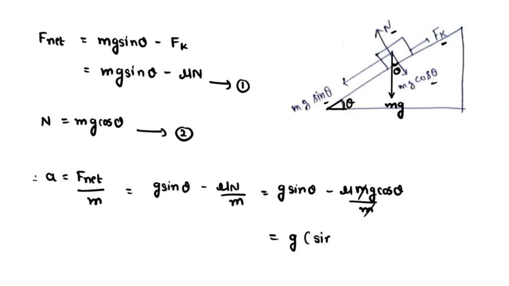 SOLVED Does friction affect the acceleration of a ball on a ramp? That