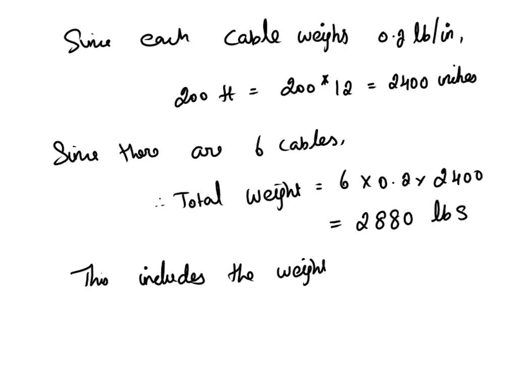 solved-how-much-work-is-required-if-six-cables-each-weighing-0-2-lb