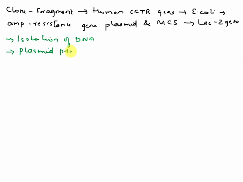 assume-you-wish-to-clone-a-fragment-of-the-human-cftr-gene-into-ecoli-describe-the-process-of-gene-cloning-using-a-plasmid-vector-that-contains-a-an-ampicillin-resistance-gene-and-b-a-mcs-wi-78077